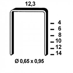 Agrafes 84 - 10mm Alu