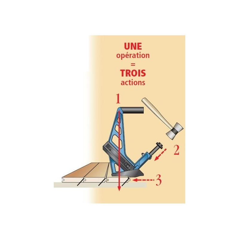 LOT PRIMATECH H330L CLOUEUR PARQUET MANUEL + 3000 clous parquet