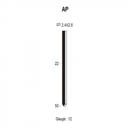 Chevilles Aluminium (AP) -...