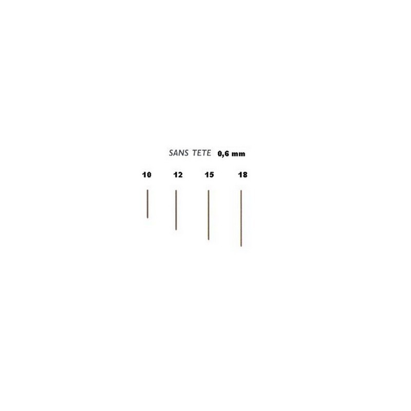Pointes finettes MO6 sans tête - 25mm